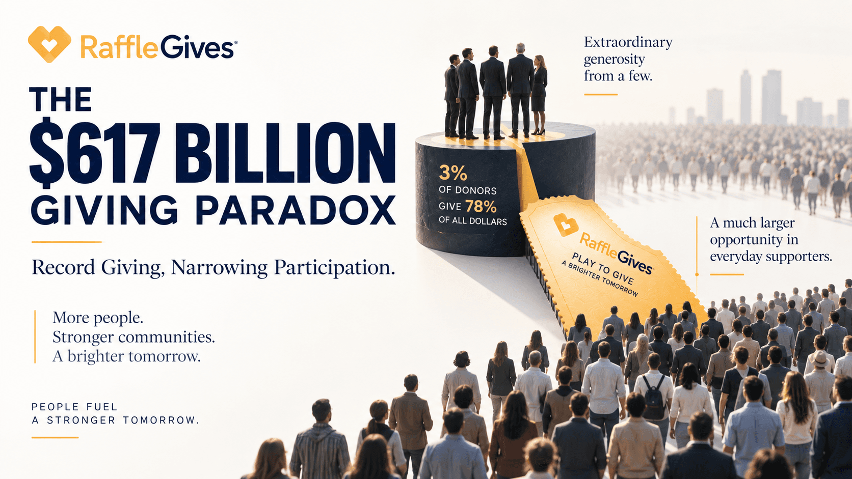 $617 Billion Giving Paradox: Why Nonprofits Need More Everyday Donors